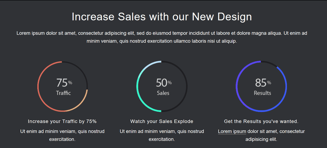 epike sales